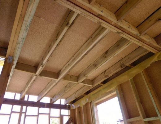 Budowa domu w Lędzinach