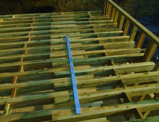 Budowa domu pod Warszawaą