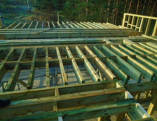 Budowa domu pod Warszawaą