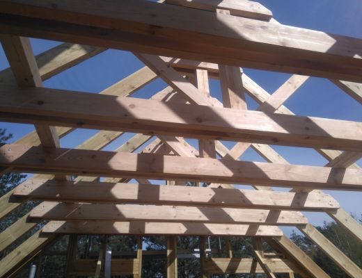 Budowa domu pod Warszawaą