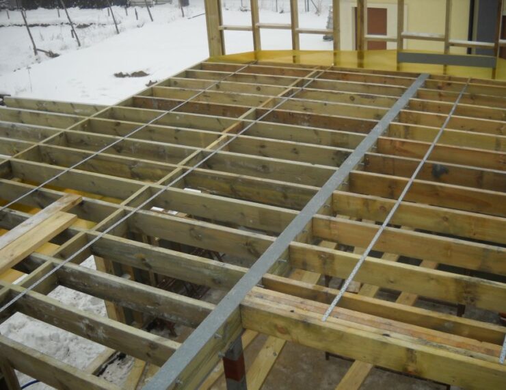 Budowa domu w Myslowicach - Brzeczkowicach