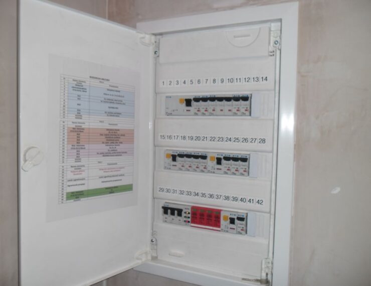 Budowa domu w Bojszowach