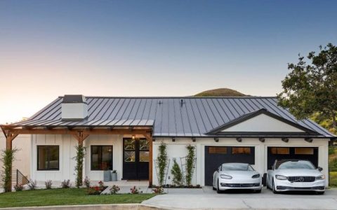 Czym charakteryzuje się dom kanadyjski?